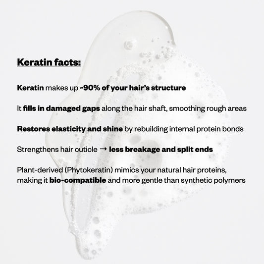 Nourishing Hair Mask