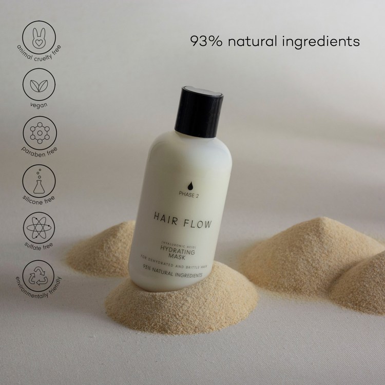 Dry Hair Rescue Kit – Hydrating Shampoo, Hair Mask & Cream with Hyaluronic Acid