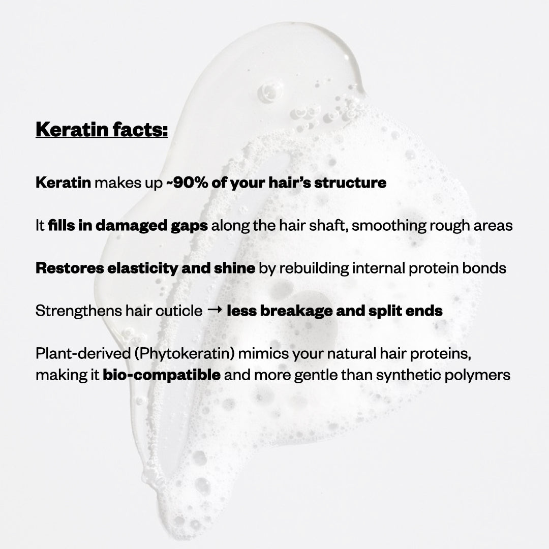 Nourishing Hair Mask - Hair Flow