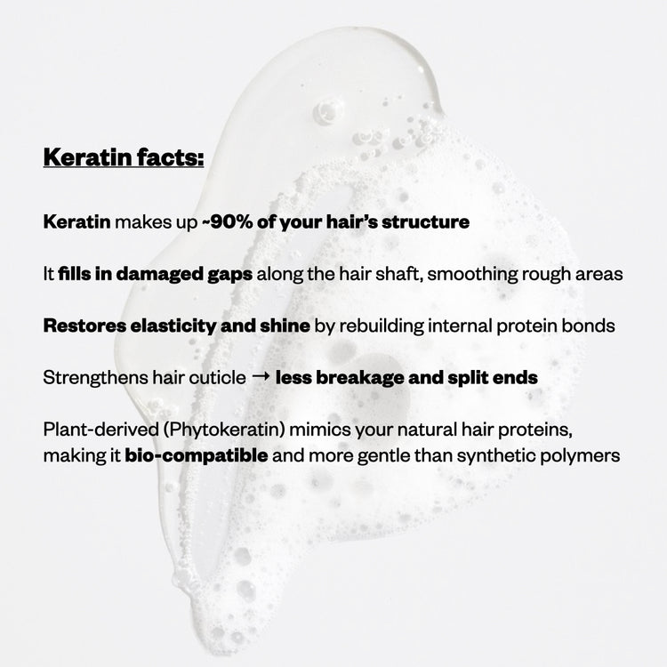 Nourishing Hair Mask